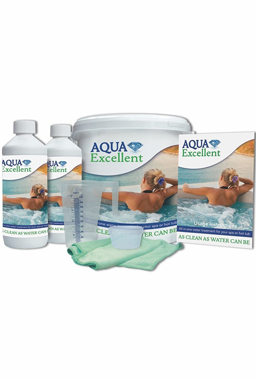 Aqua_Excellent_termékcsalád